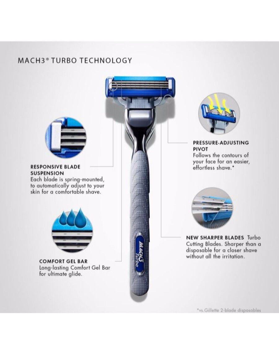 Gillette Mach 3 Turbo Razor Shaver Shop